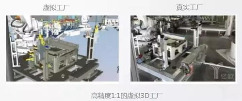 解读 工厂数字化与智能化的四个阶段——以教学用具研发为例